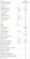 Генератор вом Agrovolt AV 27 R. Купить в Бресте.